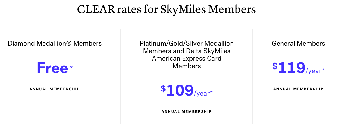 CLEAR rates for SkyMiles Members 2020