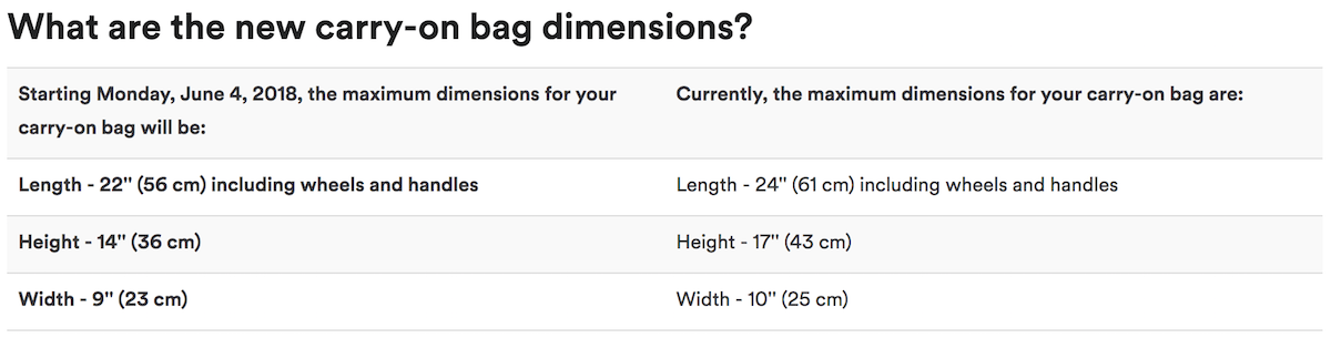 Changing Airline Carry-on Baggage Sizes