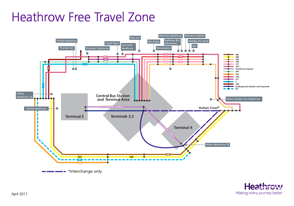 Tip Use Free Heathrow Airport Buses Instead Of The Hotel Hoppa One Mile At A Time