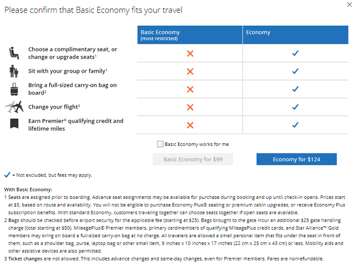 United Basic Economy Explained