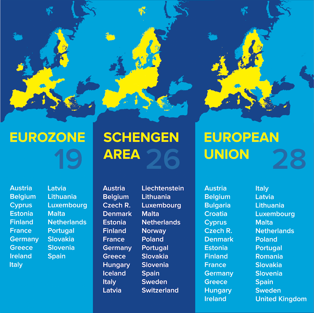 understanding-intra-european-schengen-flights-one-mile-at-a-time