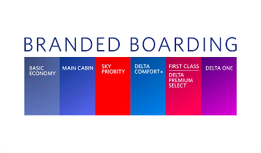 Delta Overhauls Boarding Process, Introduces Branded Boarding