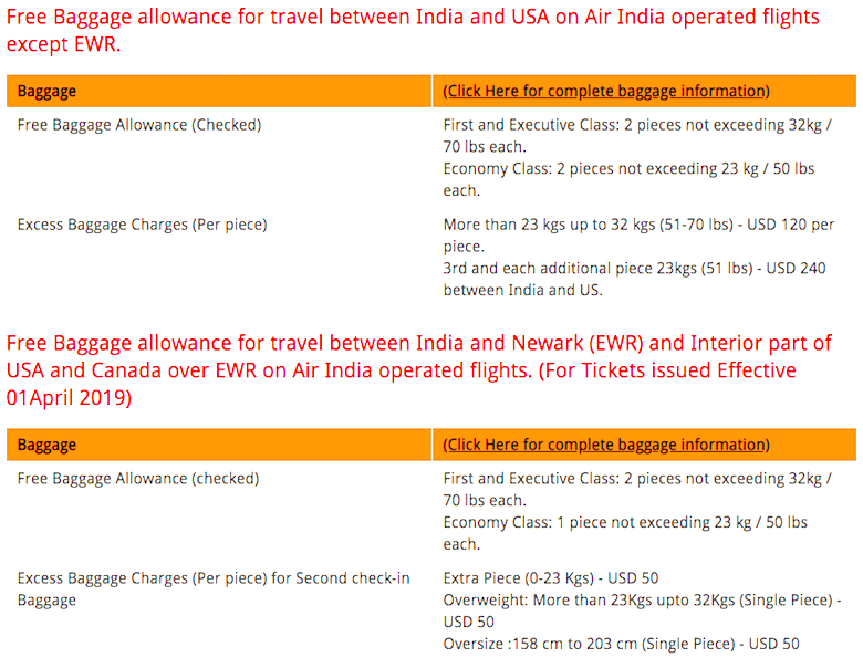 Air India Reduces Baggage Allowance To Prevent Fuel Stops One Mile at