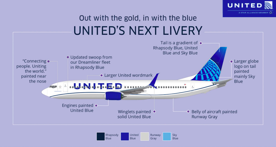 Official United Airlines' New Livery One Mile at a Time