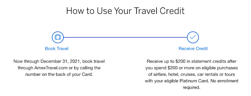 Amex Platinum $200 Amex Travel Credit - One Mile at a Time