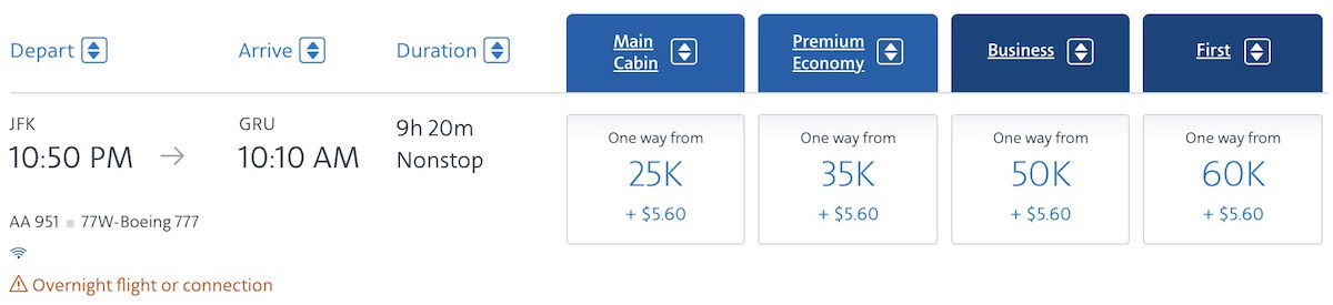 Best Uses Of American Airlines AAdvantage Miles | LaptrinhX / News