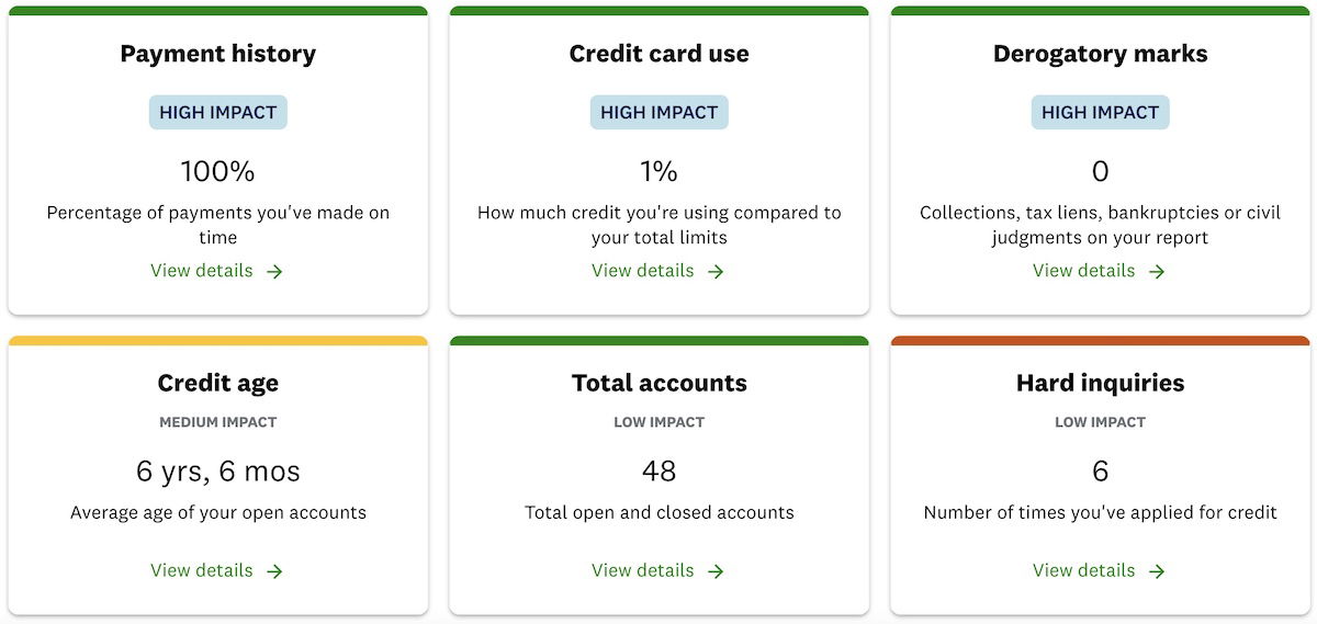 Will Applying For A Credit Card Lower My Score