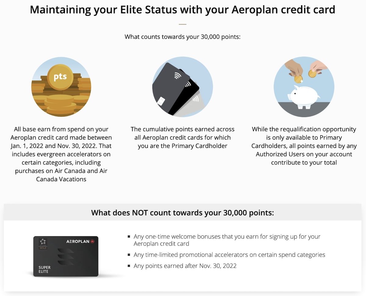Aeroplan's Credit Card Status Extension Offer aeroplan maintain status