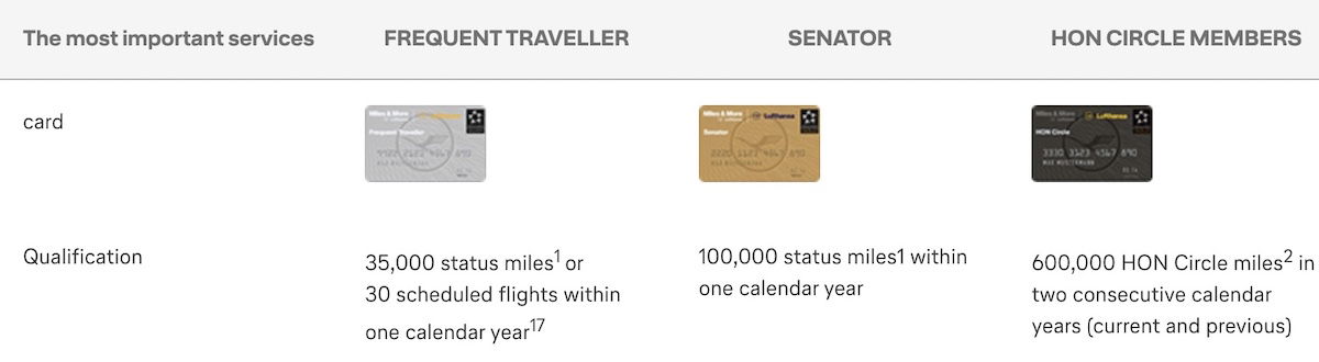 what-is-lufthansa-hon-circle-status-one-mile-at-a-time