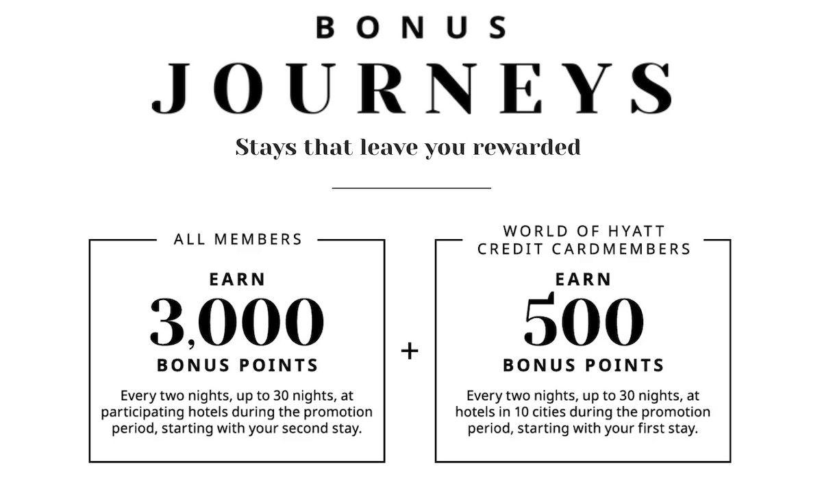 World Of Hyatt Bonus Journeys Promo Spring 2023 One Mile at a Time