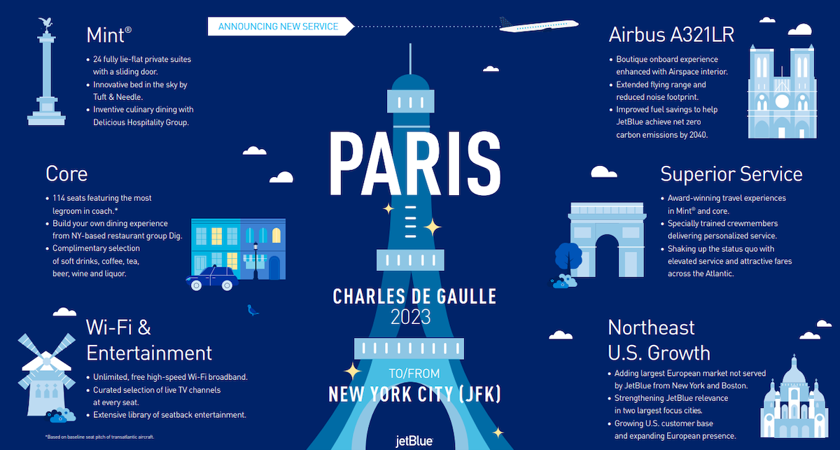 Paris CDG and Orly target 38 new openings in 2021