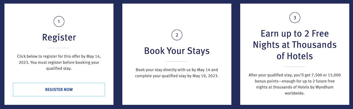 Wyndham Rewards Promo: Earn Up To 30K Points - One Mile At A Time