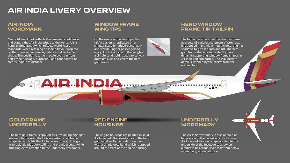 Air India Unveils Bold New Livery & Logo It's Modern, But Is It