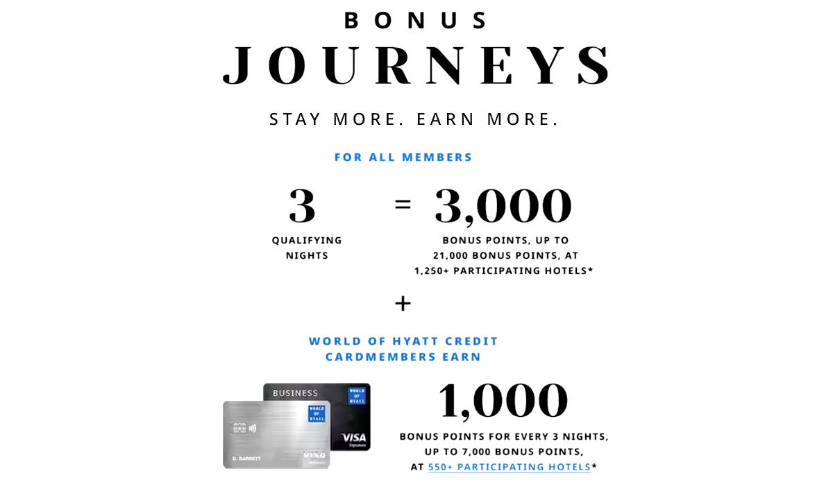 World Of Hyatt Bonus Journeys Promo Earn Up To 28K Bonus Points One