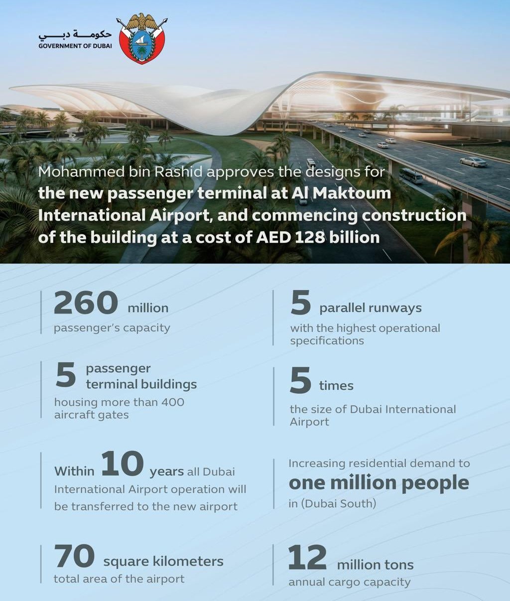 Dubai-Al-Maktoum-Airport-5.jpeg
