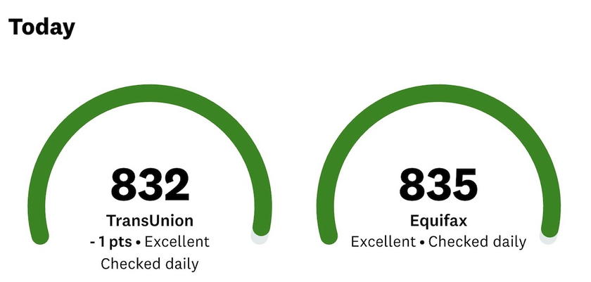 Credit score report showing an excellent score near the top of the range