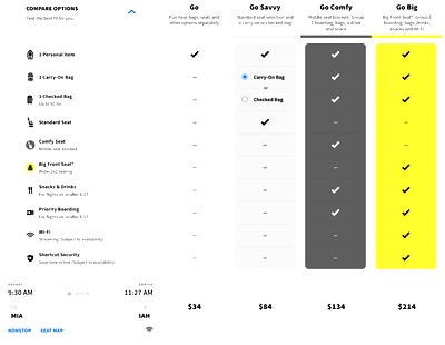 Spirit Airlines Bundles Fares, Changes Business Model - One Mile at a Time