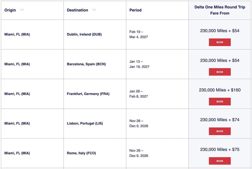 Delta One Business Class Award Sale: These Deals Are Worth A Look!