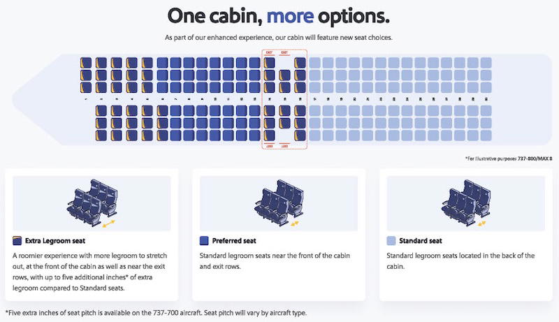 Southwest Updates Elite Status & Credit Card Perks For Bags, Seats ...