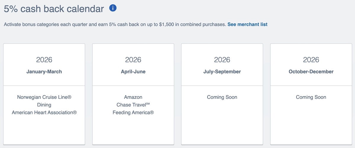 Register Now For Chase Freedom Flex 5x Points Categories Q2 2026 (Amazon!)