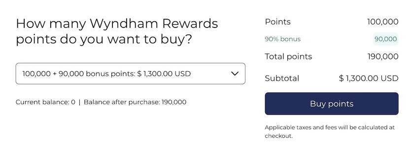 Wyndham Rewards points purchase page showing bonus pricing tiers