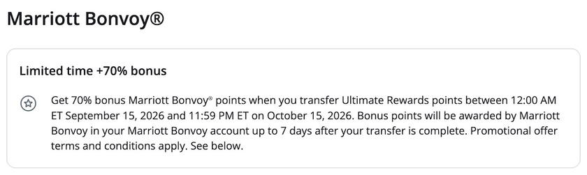 Chase Ultimate Rewards to Marriott Bonvoy transfer bonus promotion graphic