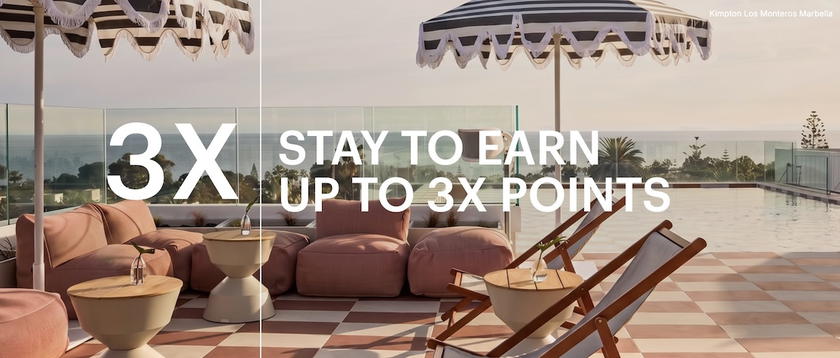 Table listing terms of the IHG One Rewards fall 2026 bonus points promotion