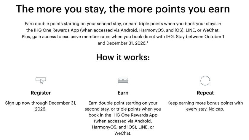 Additional details table for the IHG One Rewards fall 2026 promotion