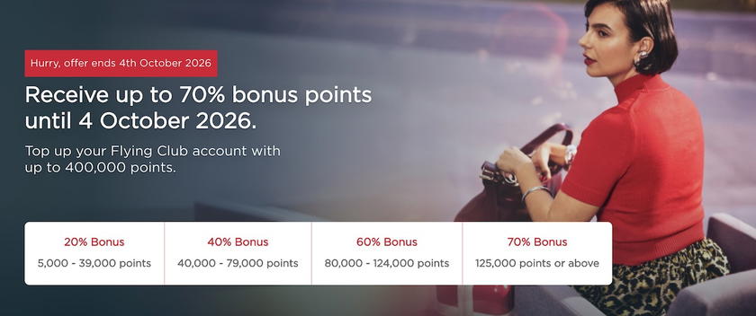 Virgin Atlantic Flying Club promotion page showing a 70% bonus on purchased points