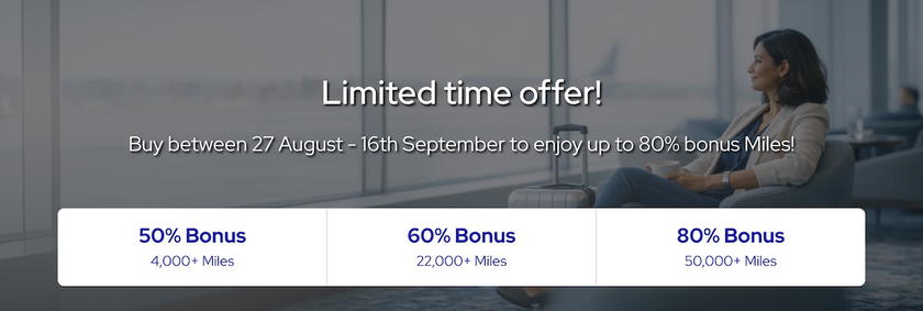 Flying Blue promotion offering up to an 80% bonus on purchased miles