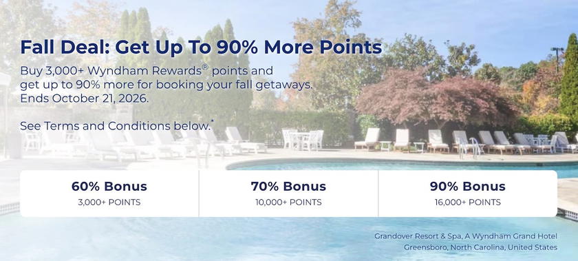 Wyndham Rewards promotion advertising a 90% bonus on purchased points