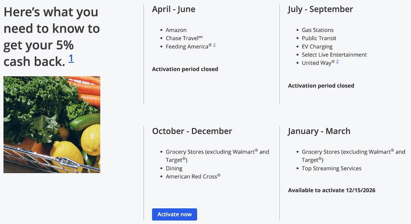 Calendar graphic highlighting the Chase Freedom Flex 5x points bonus period from October 1 to December 31, 2026