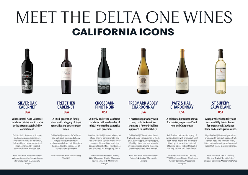 List of global wines from France, Spain, and New Zealand featured in Delta One's new wine program