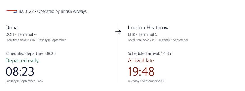 Flight status screen showing British Airways flight BA122 from Doha landing and gate arrival times over five hours apart