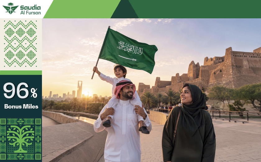 Table showing Saudia AlFursan's pricing and terms for its 96% bonus mileage purchase offer.