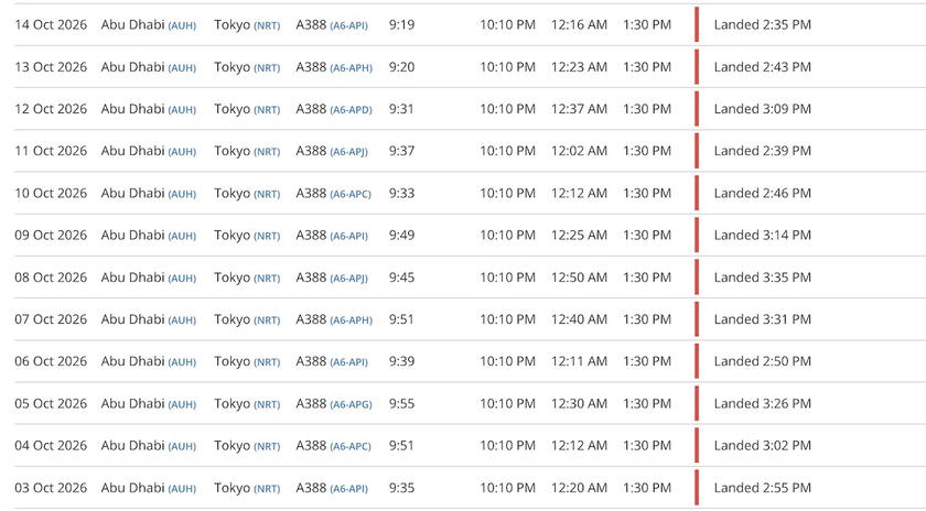 Flightradar24 screenshot of 12 consecutive Etihad EY800 flights showing late departures and arrivals into Tokyo Narita