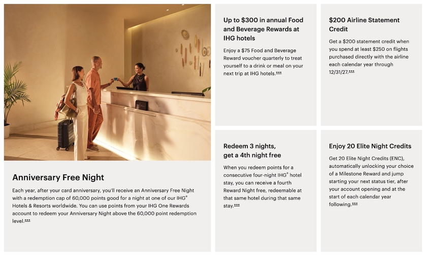 The new IHG One Rewards Premier Select World Elite Mastercard credit card design.