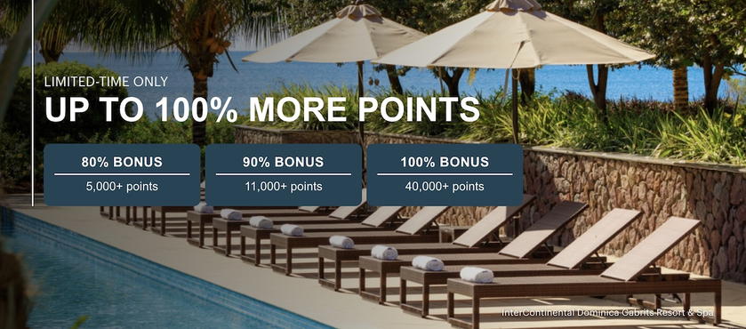 IHG One Rewards buy points page advertising a 100% bonus on purchased points